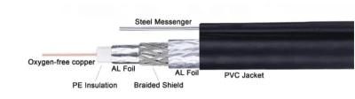 Siamese Rg11 with Messenger Coaxial Cable for CATV