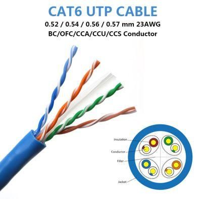 PE/PVC/LSZH Outer Jacket 305m 4 Pair Cat 6 FTP UTP CAT6 Network Copper Conductor LAN Cable