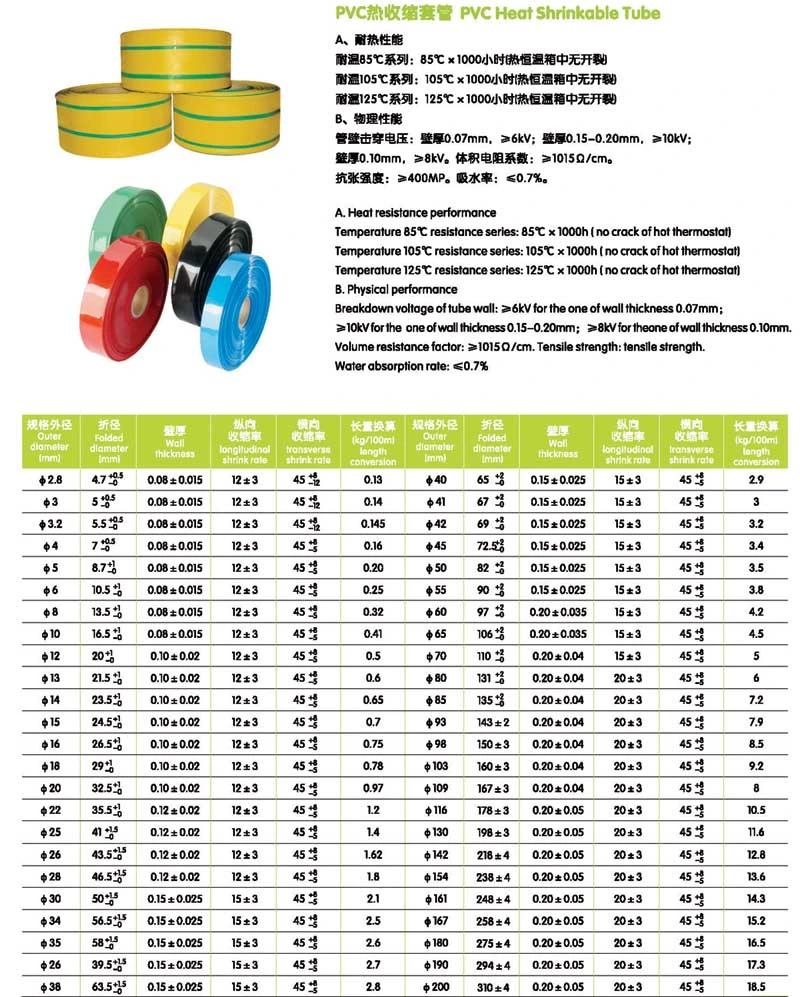 PVC Heat Shrinkable Tube