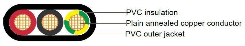 Electric Flat Cable Al Cu Conductor PVC XLPE Insulation PVC Epr Sheathed Flexible Solid Single Multiple Core Shield Black Flexible Flat Wire Electric Cable