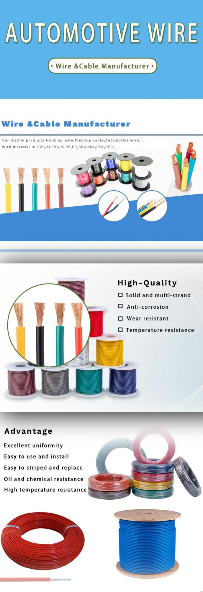 0.3mm2 Jaso Standard Solid Bare Copper Conductor Electrical Cable