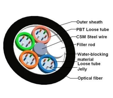 Single-Mode Double-Core Outdoor Steel Gyty Optic/Optical Fiber Drop Cable