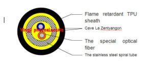 Armored Field Light Is Double Track Railway, Military Field Optical Cable