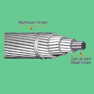 High Voltage Aluminium Conductor/ACSR /AAC Conductor/Overhead Conductor