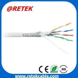 Cat5e SFTP Cables Double Shielded Cables