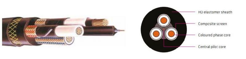 PVC Heating Cable Type 409 Composite Screened Power Cores 3X15 with a Single Extensible Pilot Open-Cut Mine Cable