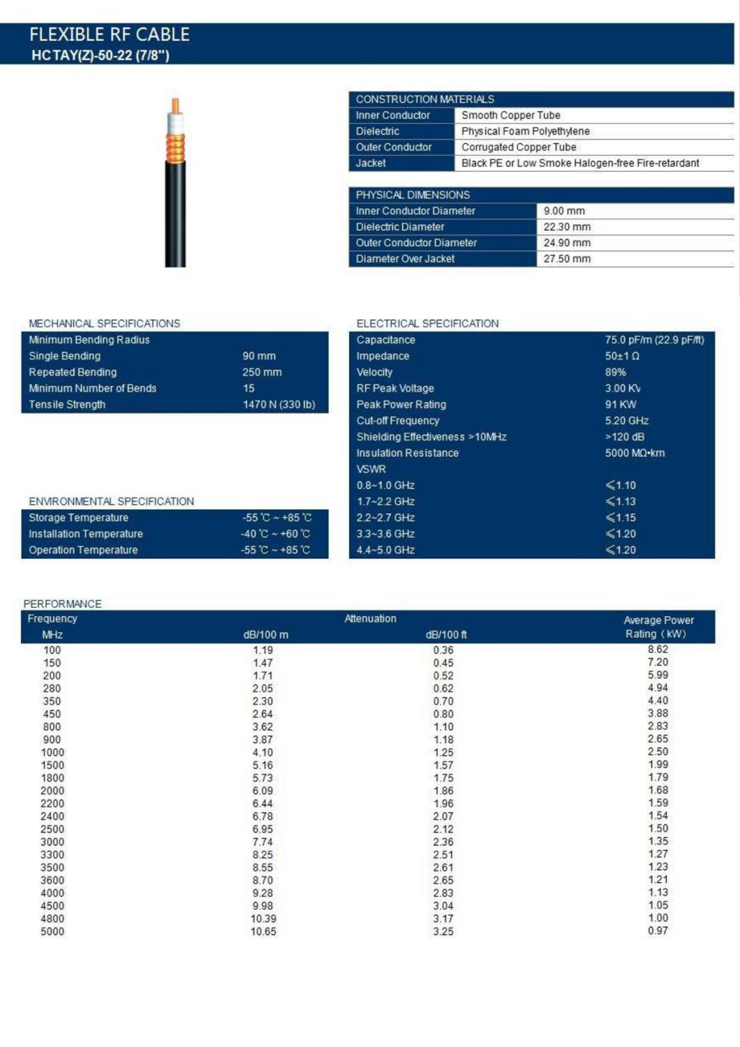 RF 7/8 Inch Coaxial Cable RF Feeder Cable