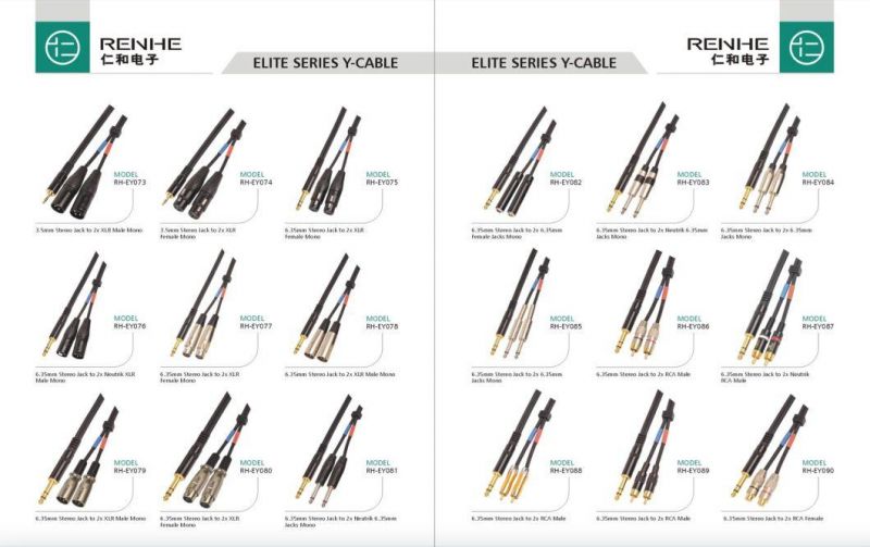 Essential Interconnect Y-Cable 3.5 mm Trs Male to 1/4" Ts Male 3 FT. Black Dual Cablemolded Strain Relief