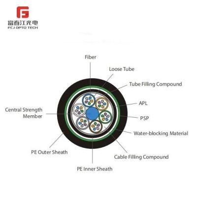 Direct Buried Fibre Optic Cable GYTA 96 Core for Communication