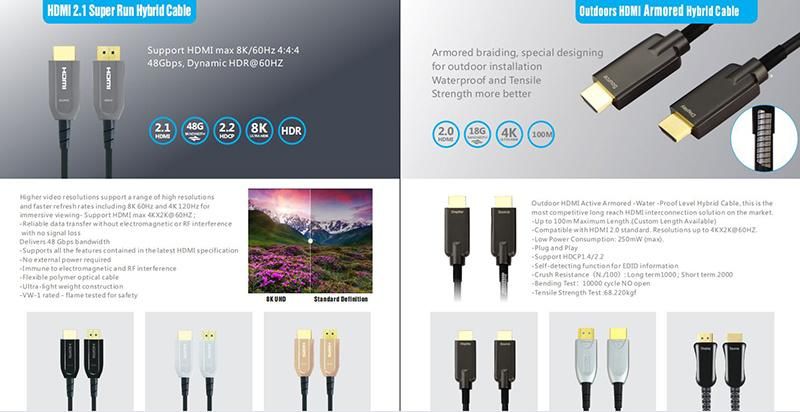 Optical Fiber Cable, DVI Cable, Speaker Cable, Mobile Phone Cable, Data Cable, VGA Cable, Monitor Cable, iPod Cable, Game Player Cable, AV Cable, HDMI Line Wire