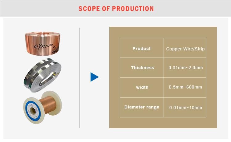 CuNi23 wire