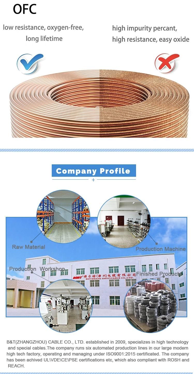 UL1571 Male and Female Connector Insertion 30V Electrical Cable