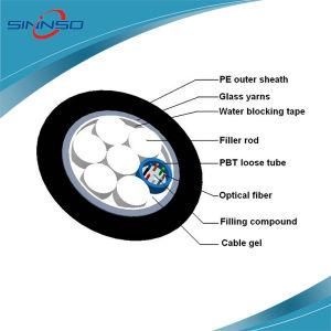 GYFTY Fiber Optic Cable with Glass Yarns