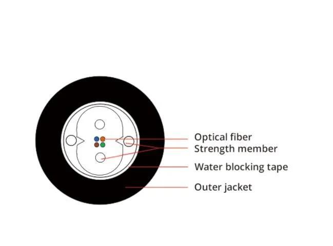 GJXFH Duct Using Bow-Type Drop Cable with PSP and PE Jacket at Best Price for Telecommunication
