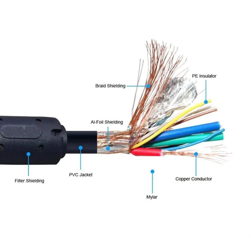 HD15 Male to Male VGA 3+4 3+6 3+8 Cable for Computer/Projecotor/Monitor