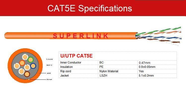 Superlink UTP Cat5e LAN Cable 24AWG Bc Flame Retardant LSZH Jacket 305m