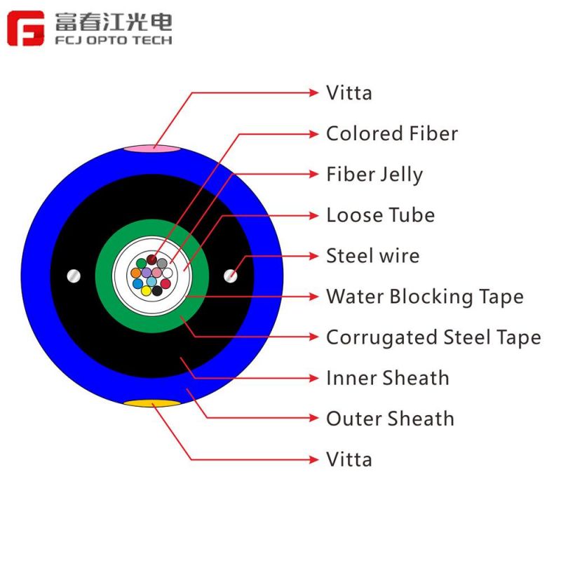 GJFJV Outdoor Fibra Optica 1f 2f 4 Core 657A Aerial Self Supporting FTTH Drop Cable Fiber Optic Cable Gjyxch GJYXFCH with Messenger