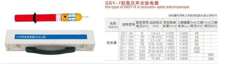 High Voltage Acousto-Optic Electroscope