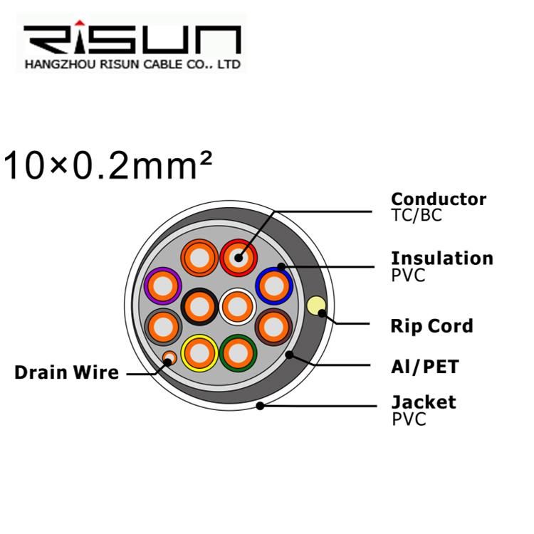 China Supplier 10 Core Original Equipment Manufacturer Security Alarm Cable Fire Alarm Cable