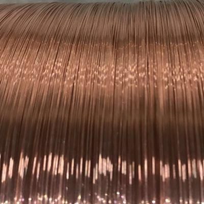 Low Price High Quality Earth Wire Copper Clad Steel CCS Ground Wire