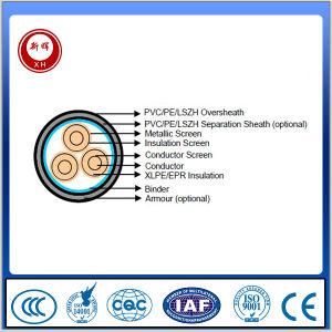 Three Core Cables to BS7835 Medium Voltage Cables