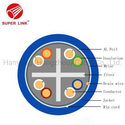 Outdoor Double Jacket PVC PE LAN Cable Network Poe UTP FTP SFTP Cat5 Cat5e CAT6 0.45 0.47 0.50 0.51 0.53 0.57 Internet