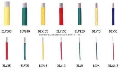 Flexible PVC Insulated Wires and Cables