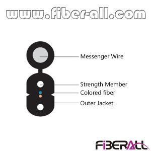 Self-Supporting FTTH Optical Fiber Drop Cable 1 or 2 Fibers