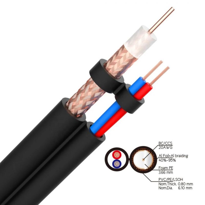 RG6 with Power Broadband Low Loss Coaxial Cable