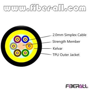 6 Fibers Tactical Optical Cable with 6X2.0mm Simplex Fan-out Inside