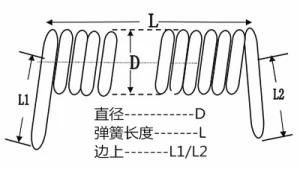 China Supplier 7 Pin Trailer Spiral Cable