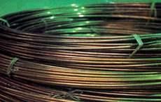 Copper Sheathed Mi Heating Cable