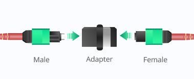 Breakout Cable MTP 24 OS2 Single Mode Fiber Jumper Wire Patch Cord