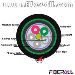 Outdoor GYTA53 Stranded Fiber Optic Cable with Two Layers Armour