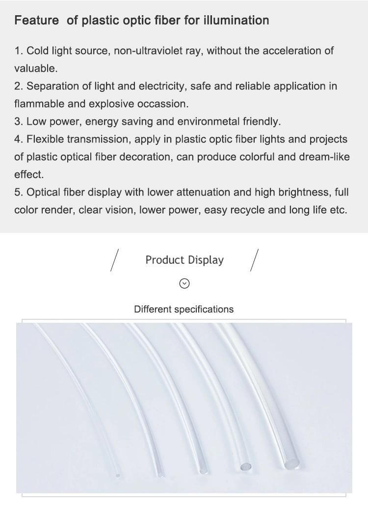 6000m/Roll 0.5mm PMMA Plastic Unsheathed Transparent End Glow Fiber Optic for LED Decoration