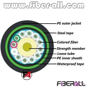 GYTY53 Outdoor Optical Fiber Cable Stranded 144 Cores Direct Buried