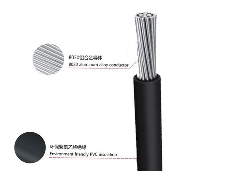 Environment Friendly Insulated Material Optimal Flexibility Aluminium Alloy PVC Insulated Electric Wire