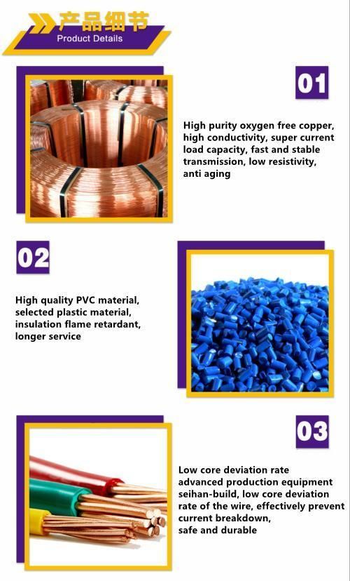High Quality PVC Insulated Anchor Electric Wire Building Wire