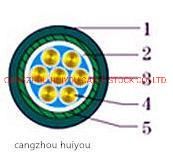 XLPE Insulated Steel Tape PVC Sheathed Flame Retardant Low Voltage Plastic Insulated Control Power Cable
