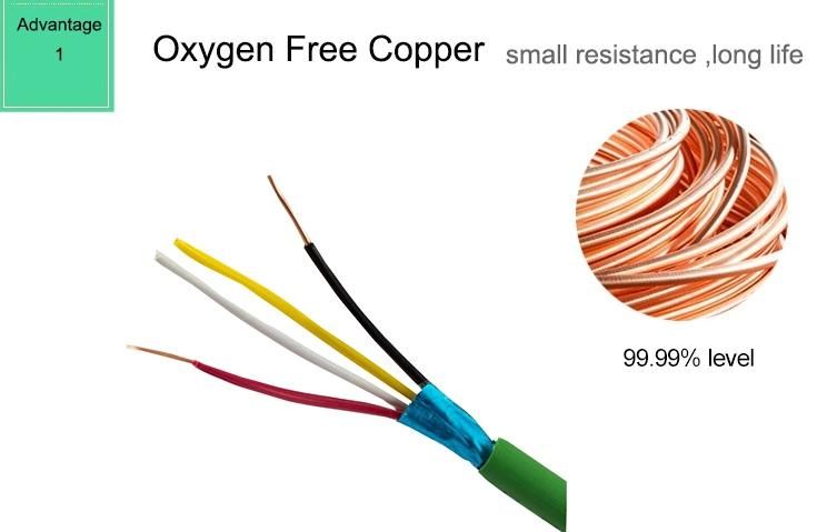 Bus Eib/Knx Smart Home Cable
