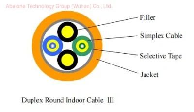 Optical Fibre Cable Telecommunication PVC/LSZH Jacket 1 to 2 Fibers Ftta