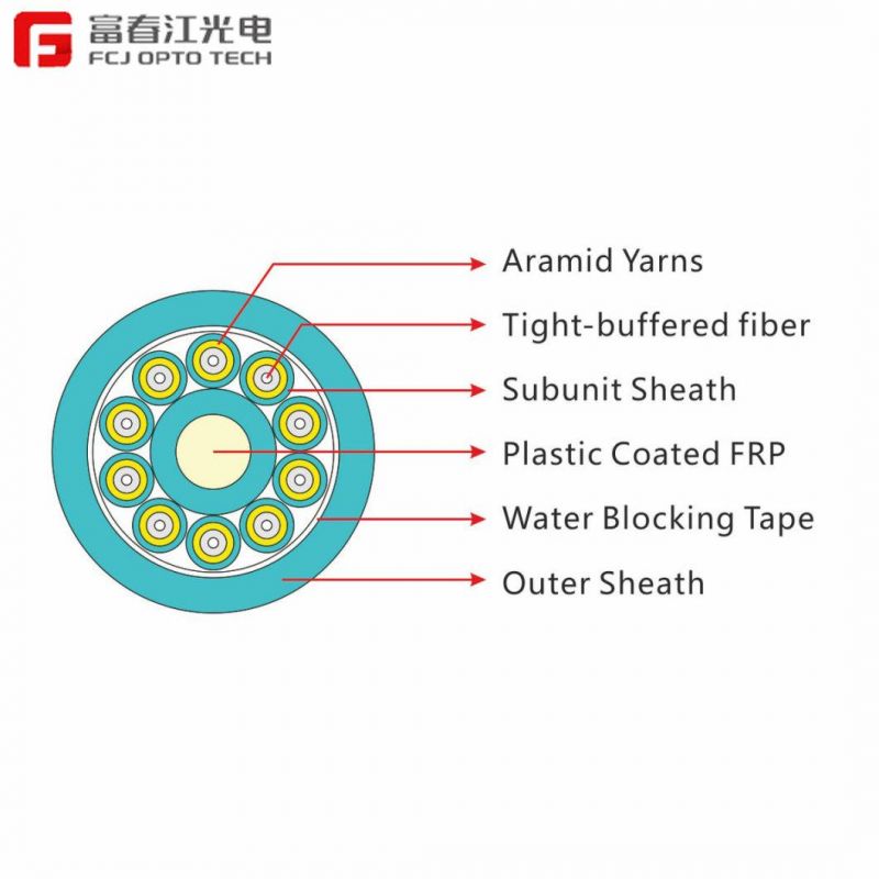 OEM Price Central FRP Multi Tube Sm G652D PVC LSZH Combined Gjpfjv 288 Core Indoor Optical Fiber Cable