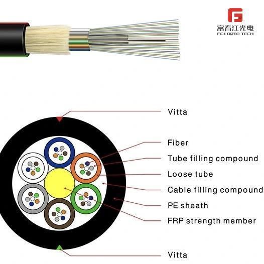 No-Metallic/No-Armored Outdoor Fiber Cable 2-144 Core Singlemode Fiber Optic Cable GYFTY