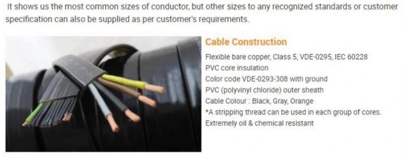 Yvbf Flexible Flat Cable Pendant PVC Cable Electric Movement Crane Cable