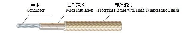 UL5107 Mica Tape Fiberglass Braid High Temperature Mgt Electrical Wire Cable