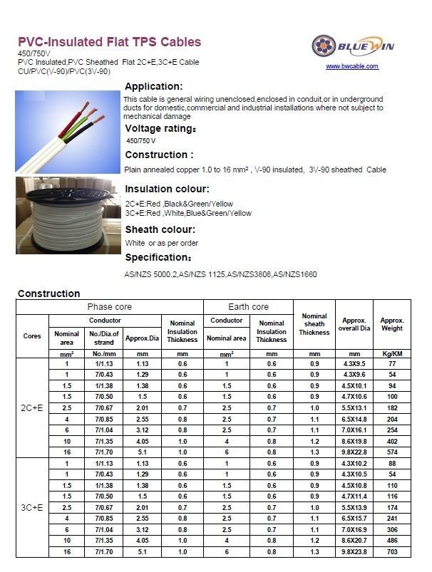 Flat Cable PVC Cable, Building Wire Twin and Earth Cable Connecting Wire, Flexible Copper Cable Electrical Wire and Cable Prices 2192y Electric Wire TPS Cable