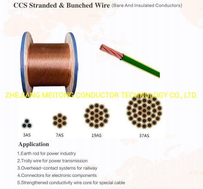 Copper Clad Aluminum Stranded Wire