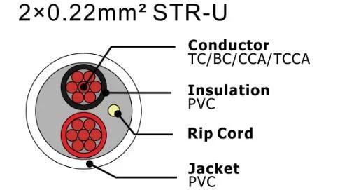 2X0.22mm Security Alarm Cable