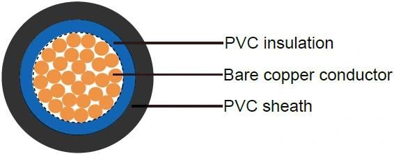 Single Core Flexible Cable 120mm2 185mm2 240mm2 Non Armoured Copper Cables