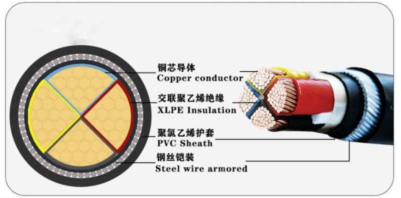 IEC60502 Copper Standard Nyy/Nayy/Na2xy/N2xy/N2xry Power Steel Wire Tape Armored Cable
